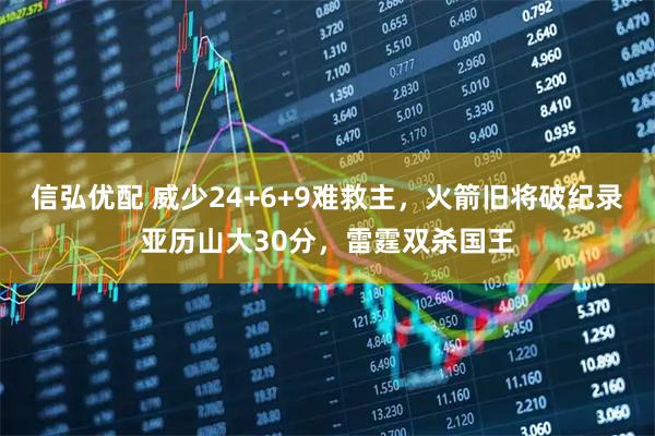 信弘优配 威少24+6+9难救主，火箭旧将破纪录亚历山大30分，雷霆双杀国王